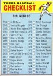 1966 Topps Baseball Cards      363     Checklist 5